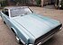 1969 Ford Thunderbird for sale 101084507